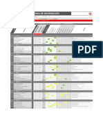 Ingenieria de Sistemas de Informacion Pregrado MW FDM Semipresencial