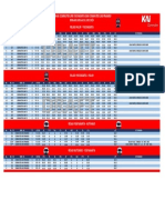 Jadwal Commuter Line & Prameks Juni 2023