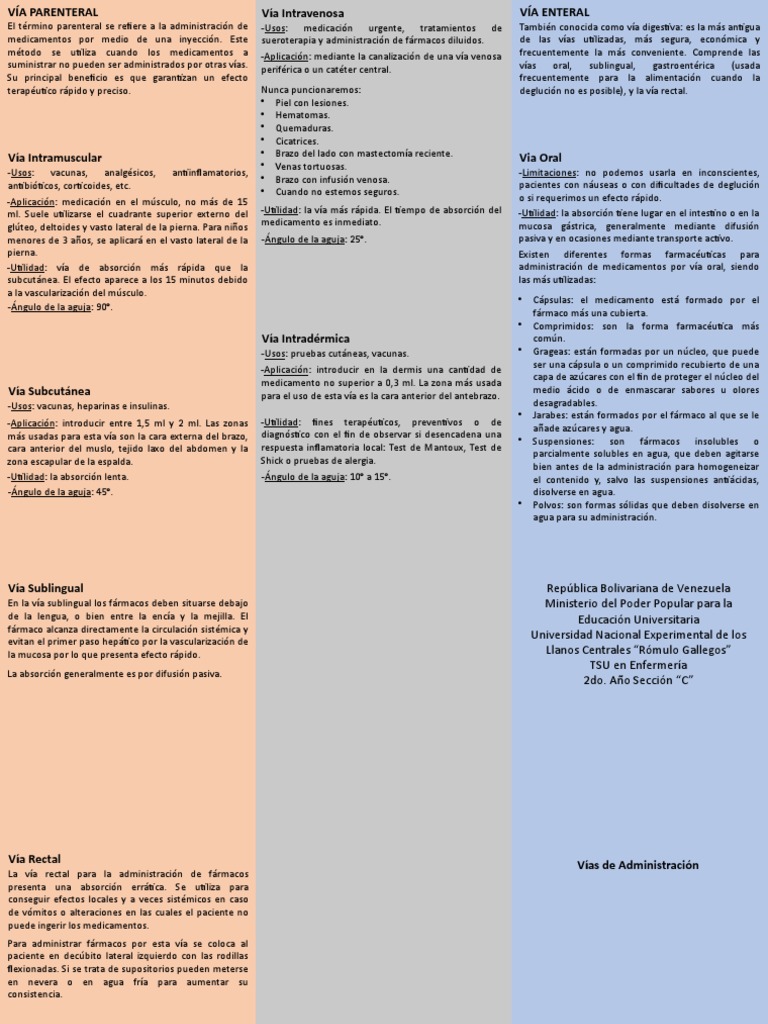 tríptico_farmacología | PDF | Medicamentos con receta | Inyección ...