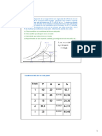 Algunos Desarrollos Psicrometricos