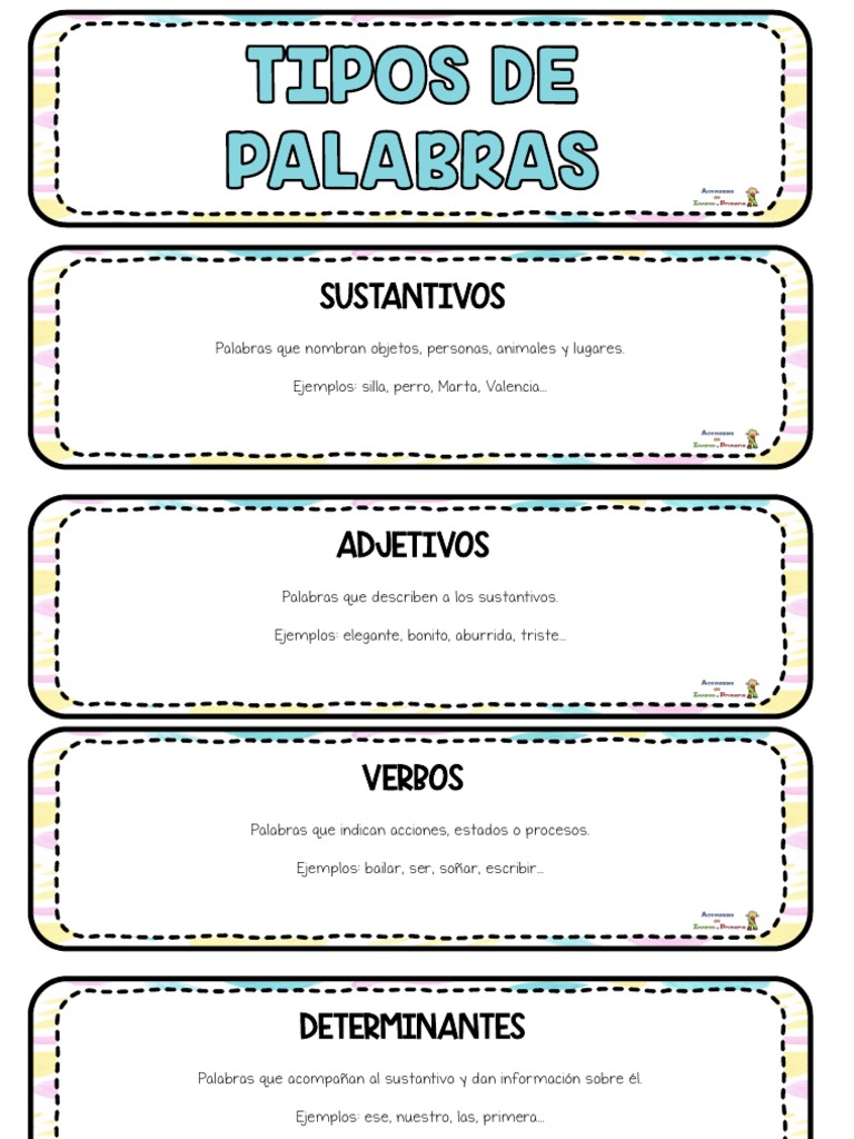 Llavero Tipos de Palabras | PDF