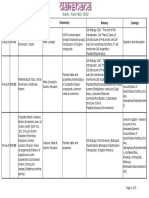 XI NEET - Dakshana Test Schedule