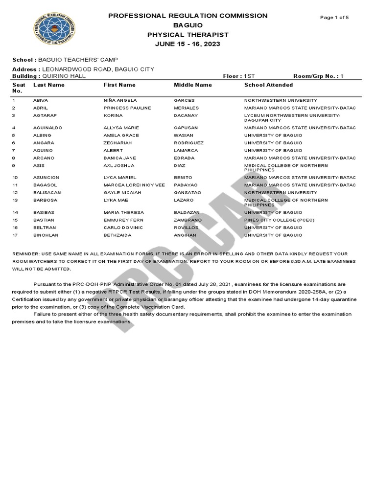 Baguio Physical Therapist Exam Schedule | PDF | Health Care