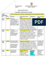 Guión Actividad Cívica 25-26 3M 2223