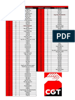 Prueba Reparto y Agente Clasificación A PDF