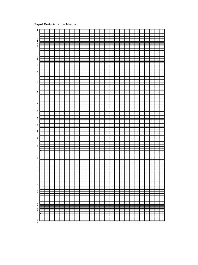 Papel Probabilístico Normal | PDF
