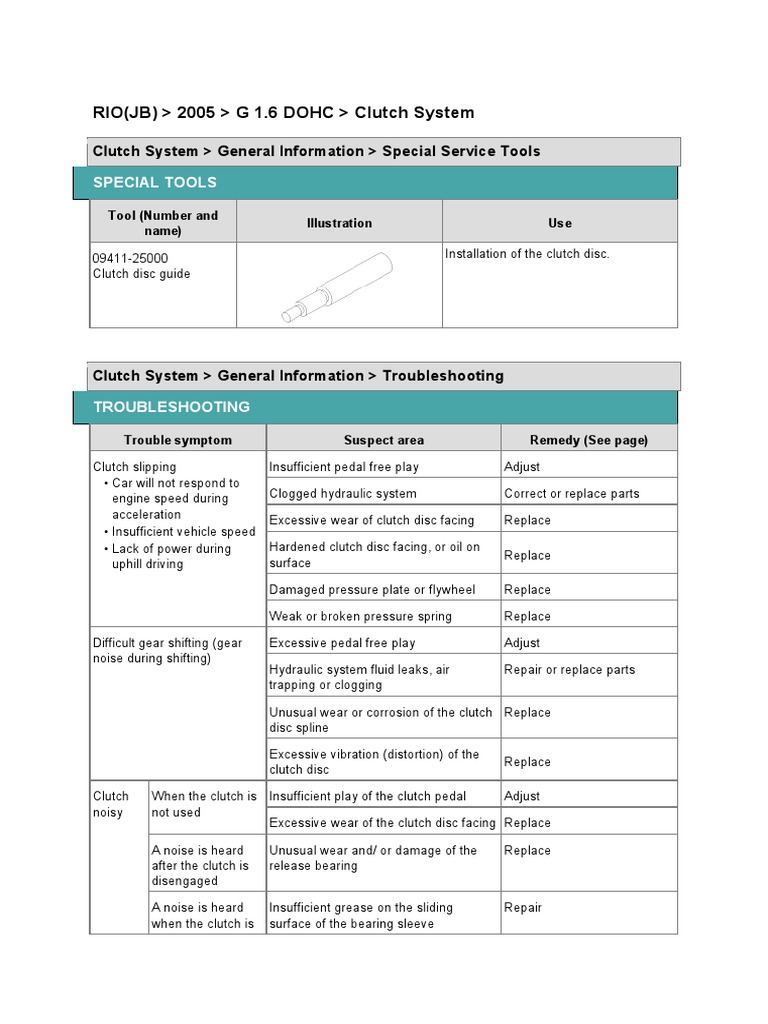 06.clutch System PDF Clutch Bearing (Mechanical)