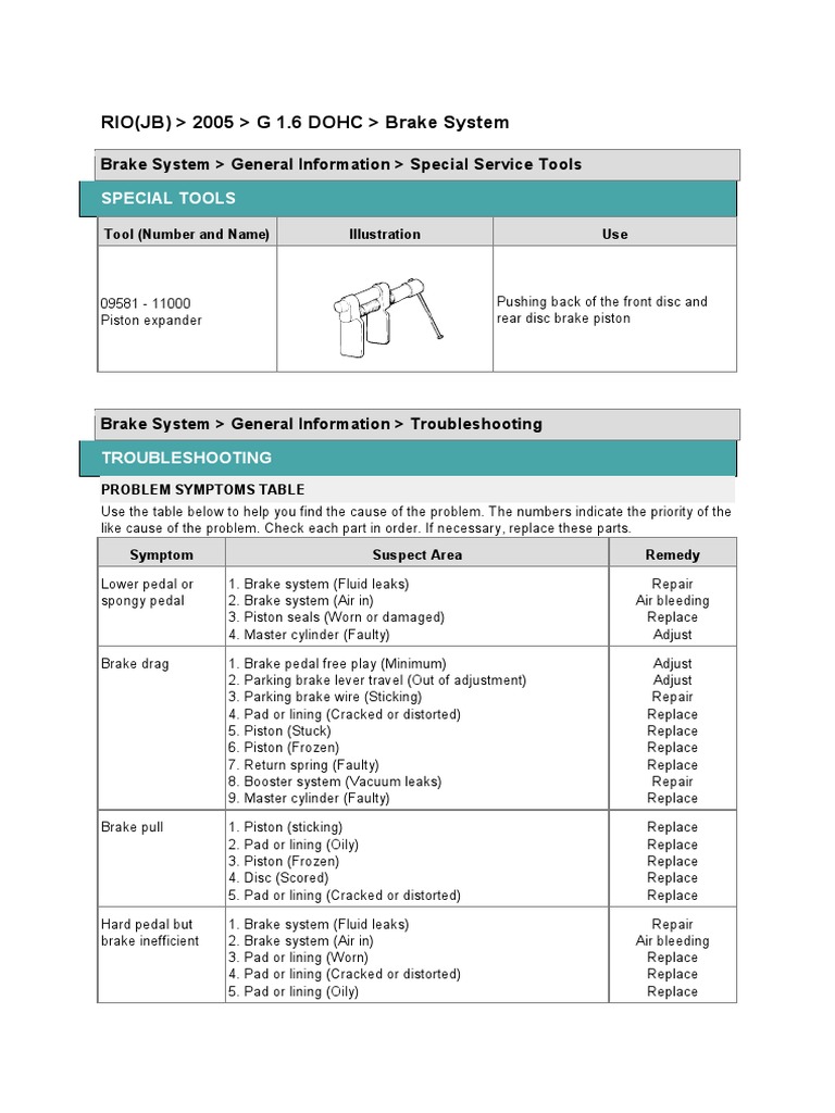 Ake System PDF Anti Lock Braking System Leak