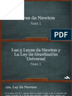 Leyes de Newton