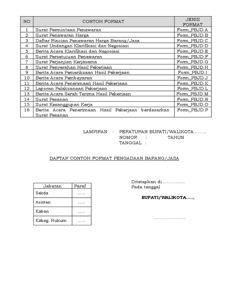 Format Pengadaan Barang/Jasa Desa | PDF | Bisnis