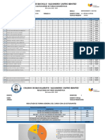 Formato para Tabular Ev. Diag 2022