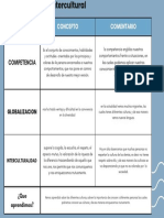 Blue Illustration Simple Comparison T-Chart