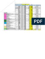 Avance Norte-1