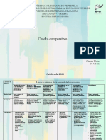 Actividad I (Cuadro Comparativo)