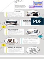 Auditoría de La Función de Recursos Humanos. (1)