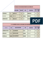 2023 Haziran Ayi Ah Yerlestirme Sonucupdf