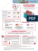 Infografia 2