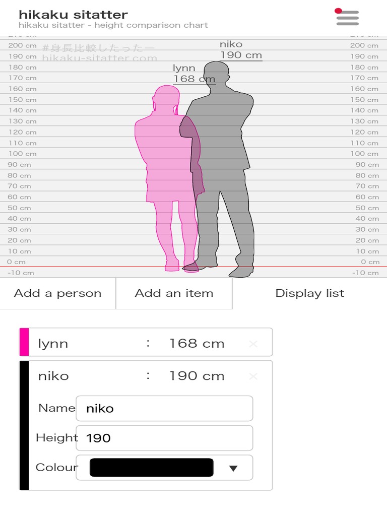 Hikaku-sitatter height comparison chart generator is relaly useful esp