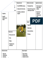 Act 3.7 - Plantilla Business Model Canvas - Contenedores