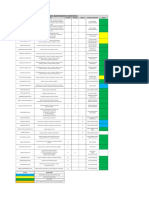 Mtto Preventivo Semana 22-1 - 230605 - 083114