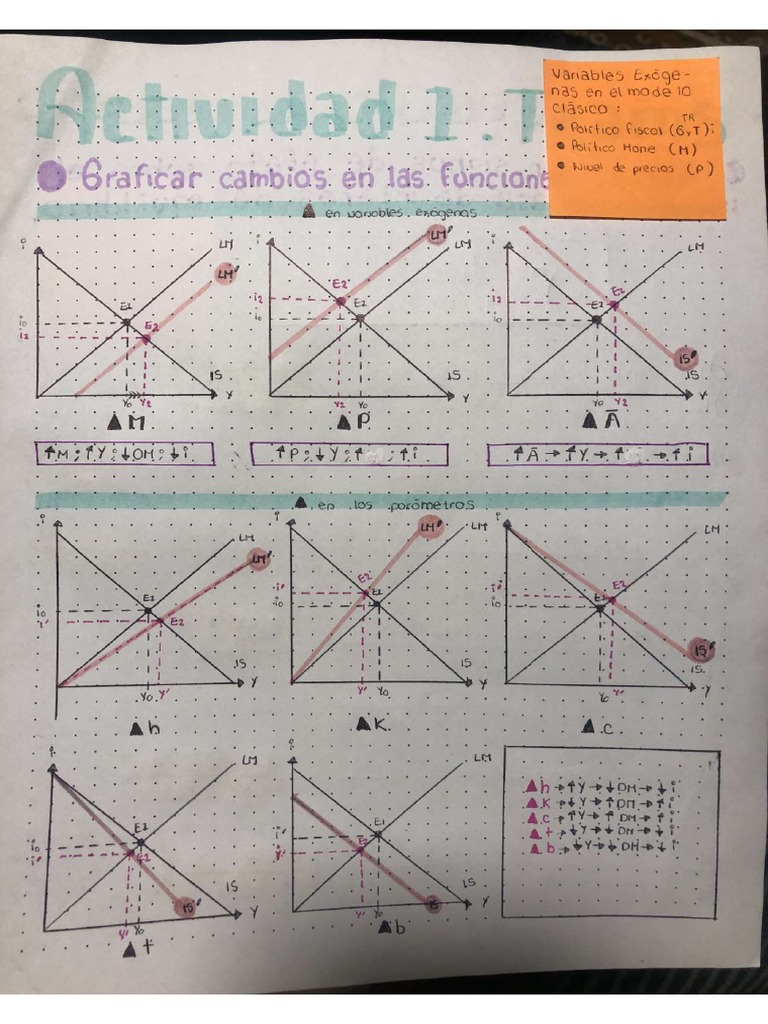Actividad 4 | PDF
