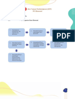 ATP PGPR IPS Ekonomi 10A 2023-2024 Bab 1