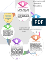 Concepto e Historia Del Derecho, La Verdad en El Proceso - APRENDIZAJE AUTÓNOMO