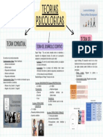 Lluvia de Ideas Mapa Conceptual Doodle Multicolor