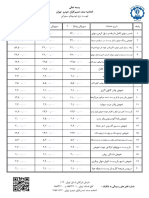 سوزوکی 1401