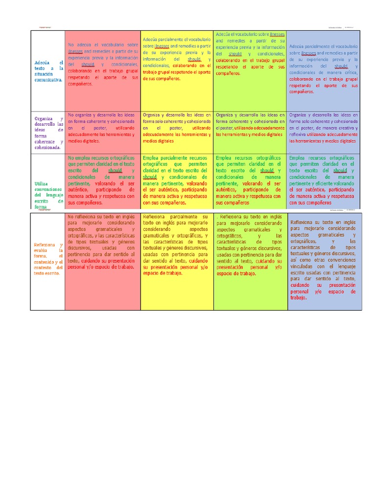 Rúbrica Escribe PDF