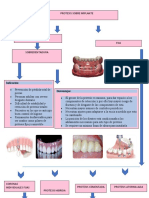 Tarea Odontologia