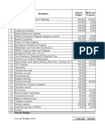 2023 Propose Program