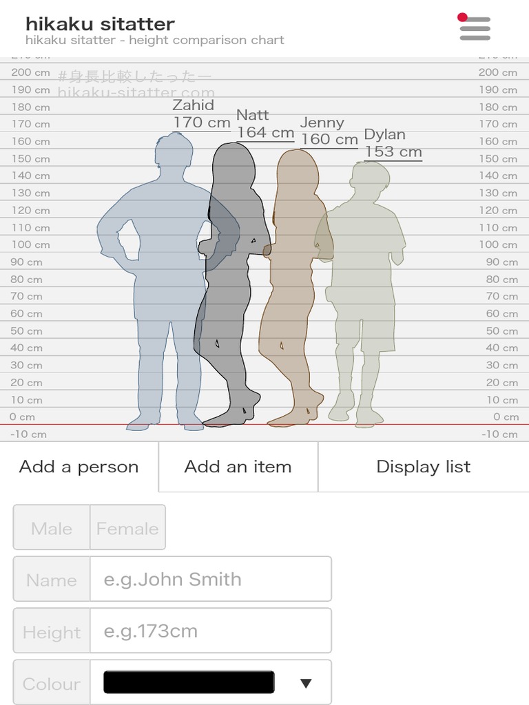 Hikaku Sitatter - Height Comparison Chart | PDF