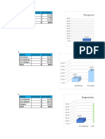 Analisis de Datos