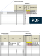 Formulario IPER 