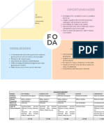 Analisis de Mercado