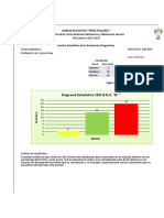 2do Bgu B-C Tabulación