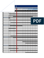 KMMP Collaboration - Base Timeline WB0.8