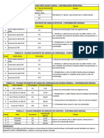 Tabelas de Contribui o Partidaria 2016