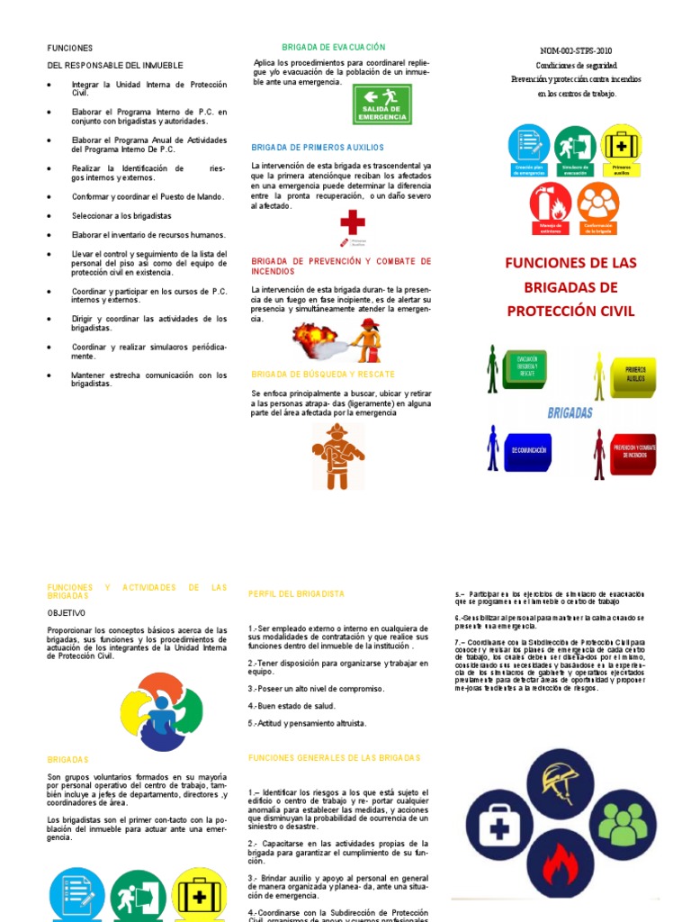 Funciones de Brigadas de Emergencia | PDF | Defensa Civil