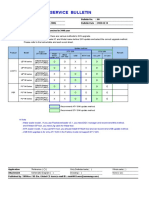 Update Guide For New Model Launched in 2008 Year