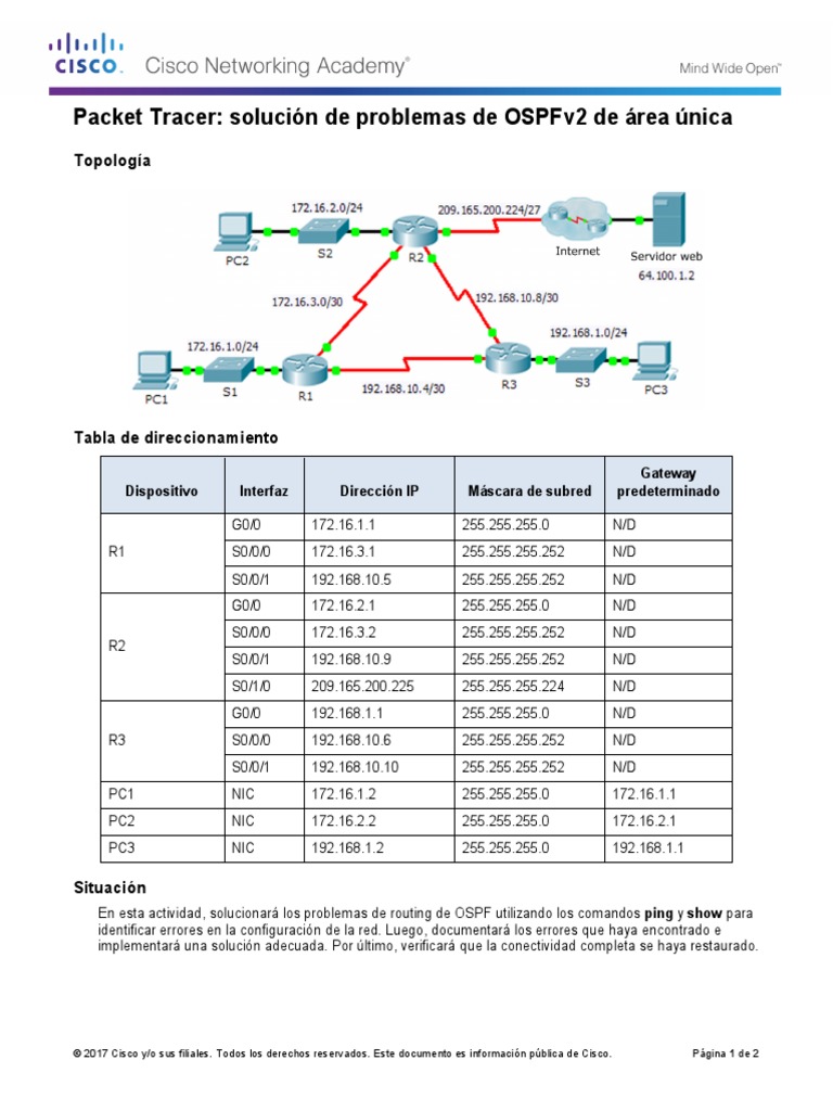 10 2 2 3 packet tracer troubleshooting single area ospfv2 o k pdf