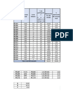 M2 PDF 2