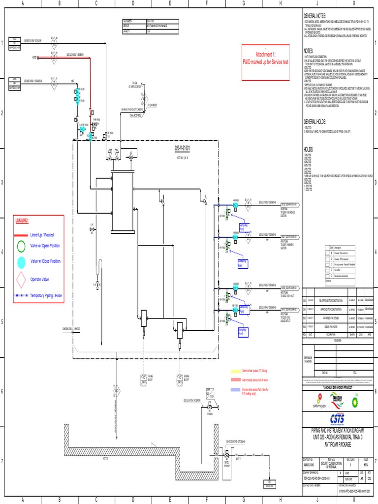 Appendix 1 - Mark-Up PID Service Test Antifoam Skig | PDF | Mechanical ...