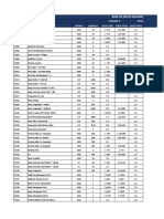 Inventario de Insumos-07