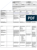 Daily Lesson Plan - ESP 6 - Q4 - W7