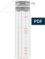 Gabaritos Pos Recursos