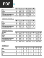 Spa Johnsmith Sizechart Apparel