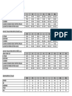 Spa Johnsmith Sizechart Apparel