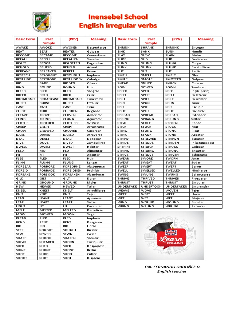 New List of Verbs PDF Sheep Wool Ovis